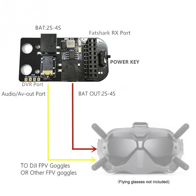 Adapter 5.8G RX PORT 3.0 Durab - Skyzone Cobra X V2 Fpv Goggles 评论和价格